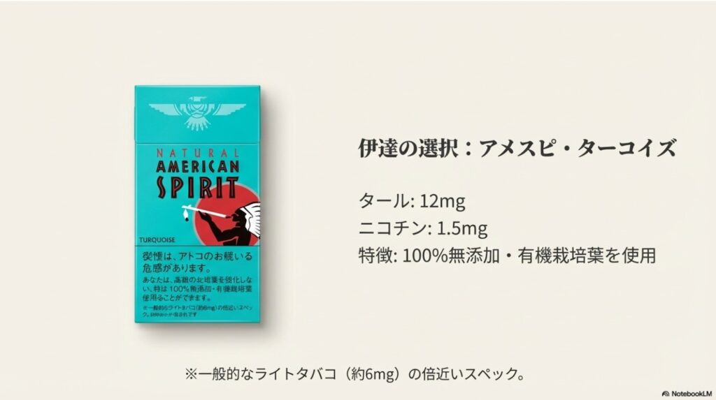 伊達みきおが愛用するアメスピターコイズのタール数と無添加の特徴
