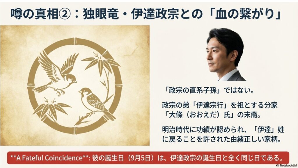伊達みきおと伊達政宗の血縁関係：大條氏の末裔としての真実と家紋