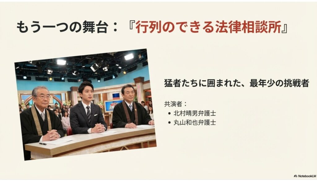 テレビ番組「行列のできる法律相談所」に出演していた当時のスタジオイメージ