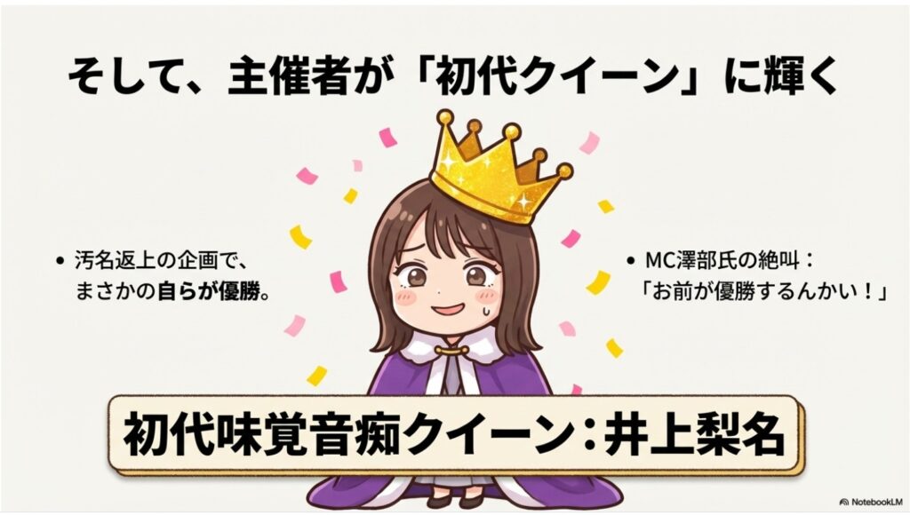 王冠を被って困った笑顔を見せる井上梨名のイラストと、紙吹雪の背景