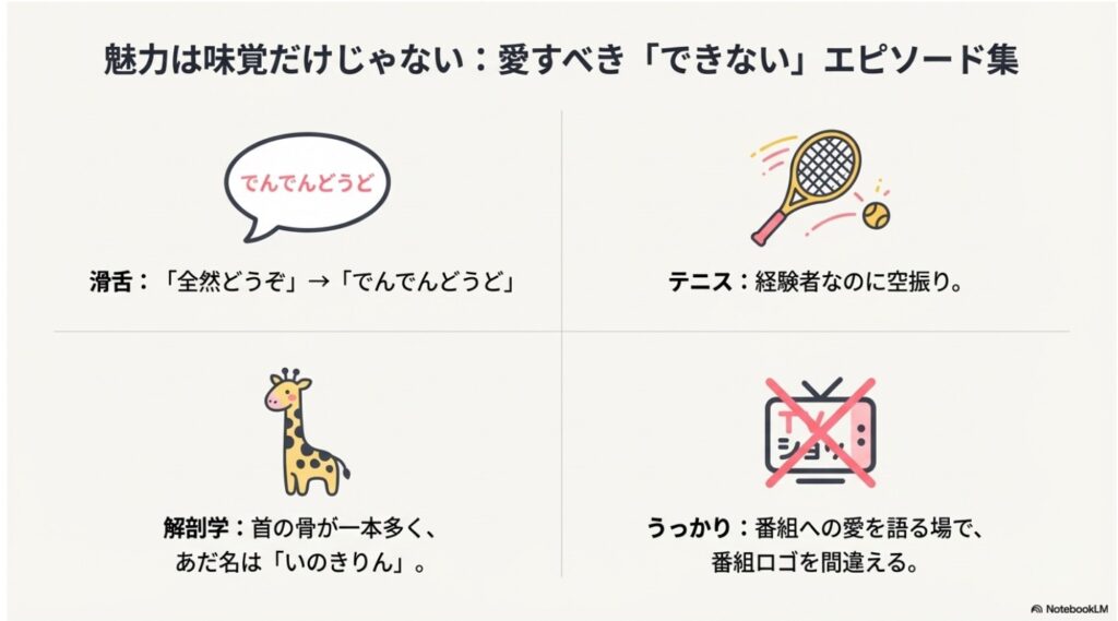 「でんでんどうど」の吹き出し、空振りするテニスラケット、テレビのアイコンにバツ印がついたイラスト