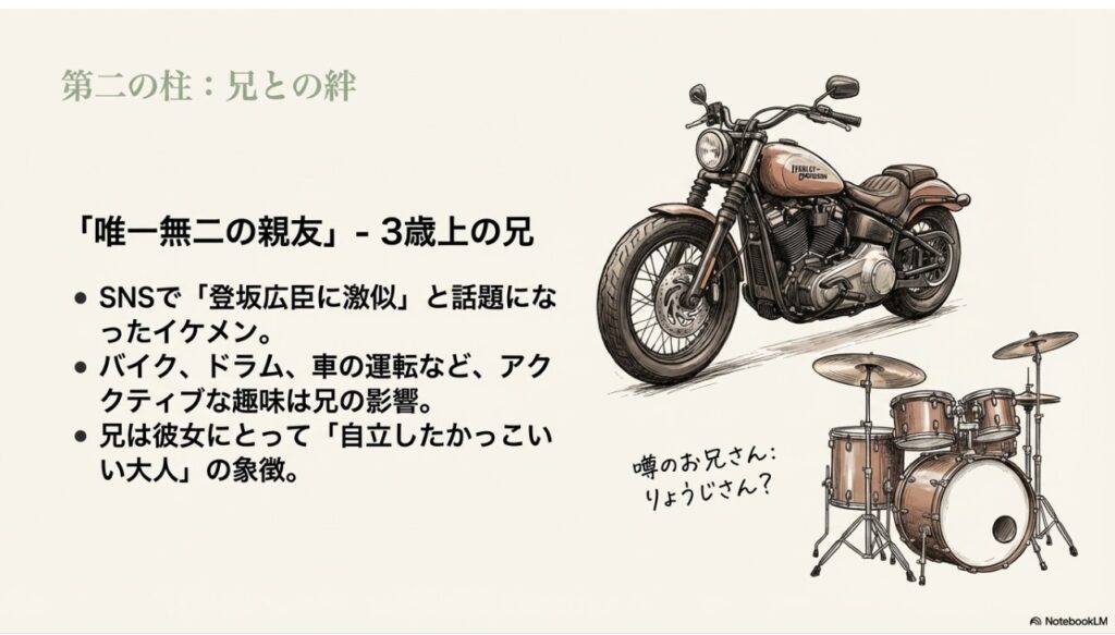 永野芽郁の3歳年上の兄との絆とバイクやドラムなどアクティブな趣味への影響