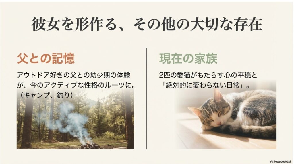 永野芽郁の父とのアウトドアの記憶と現在の家族である2匹の愛猫がもたらす平穏