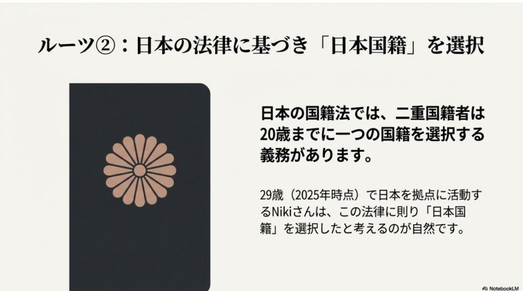 ルーツ②：日本の国籍法に基づき日本国籍を選択した可能性が高い丹羽仁希