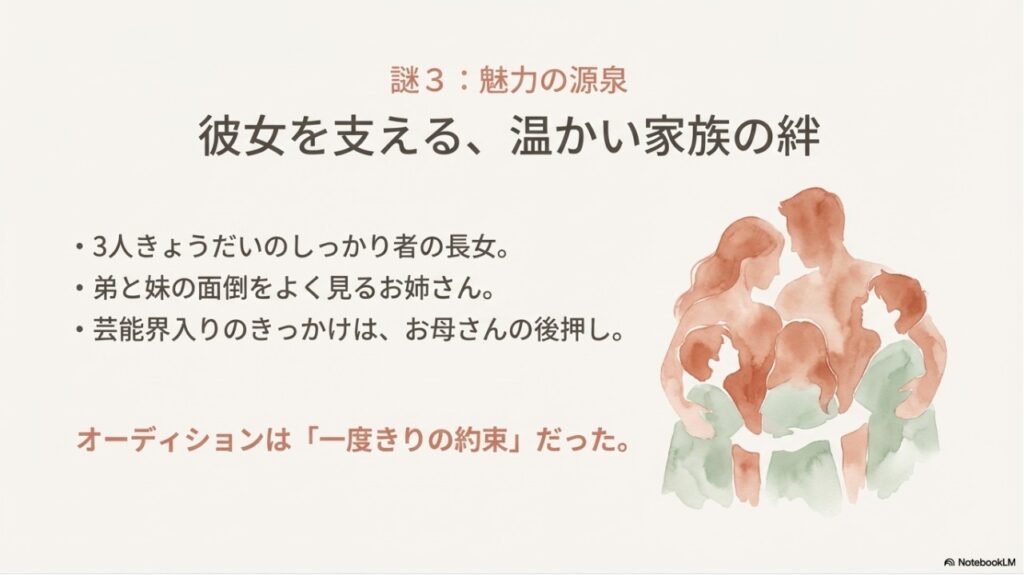 大友花恋さんの家族の絆とオーディション秘話をまとめた画像