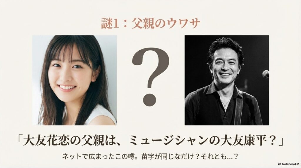 大友花恋さんと大友康平さんの比較画像と父親説の噂の提示