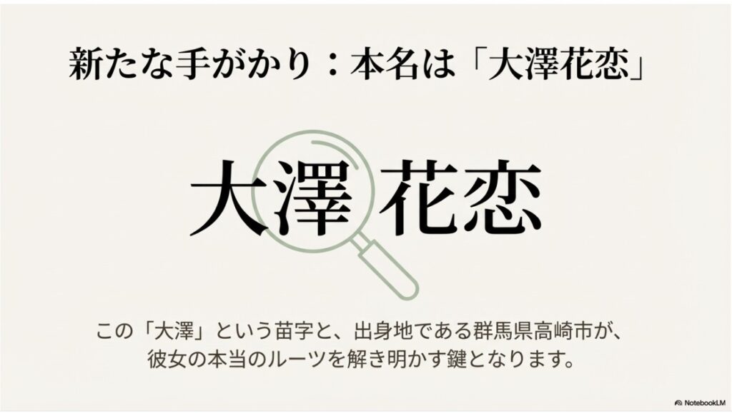 大友花恋さんの本名が「大澤花恋」であることを示すイメージ画像