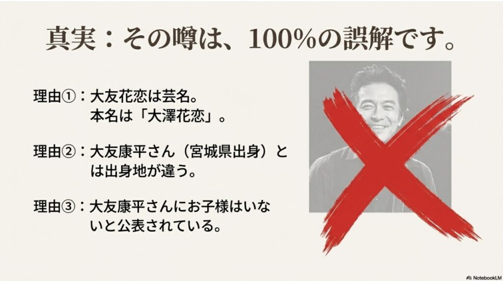 大友花恋さんと大友康平さんの親子説が100%誤解である理由の解説
