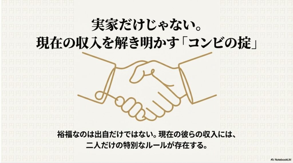 サンドウィッチマンの現在の収入を解き明かすコンビの掟