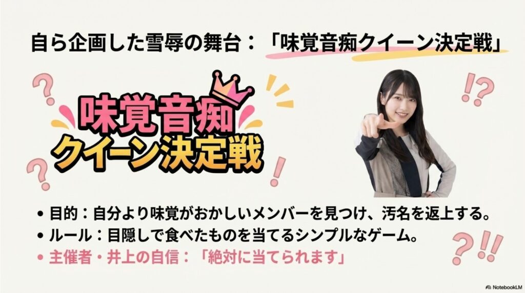 「味覚音痴クイーン決定戦」のタイトルロゴと、「私の味覚は正常！」と自信満々に指をさす井上梨名の写真