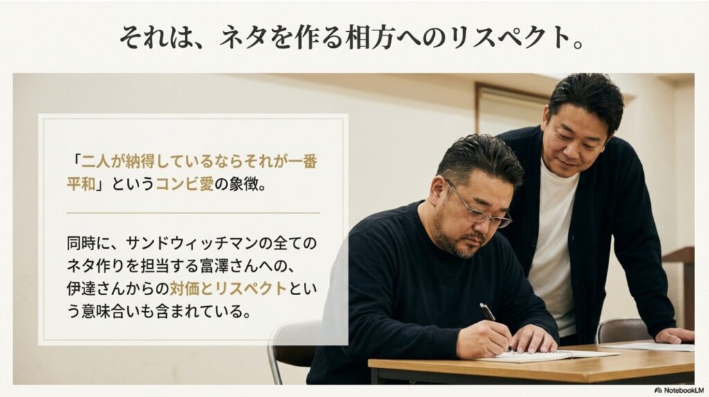 ネタ作りを担当する富澤たけしへの伊達みきおからのリスペクトと対価