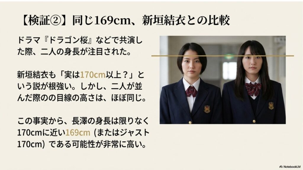 同じ身長169cmの新垣結衣との比較。ドラマ「ドラゴン桜」で並んだ二人の目線の高さはほぼ同じ