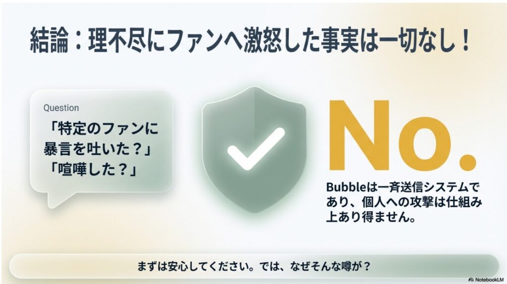 結論：大森元貴がBubbleでファンに激怒した事実はないことを示す図解