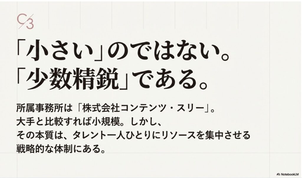今田美桜が所属する株式会社コンテンツ・スリーの「少数精鋭」という強みを解説した図