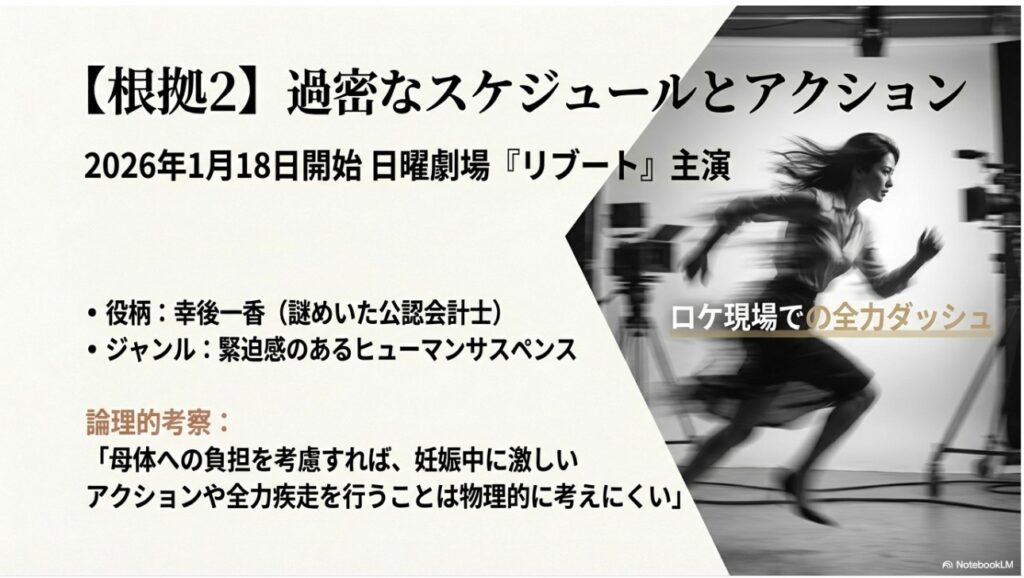 【根拠】日曜劇場『リブート』主演の過密スケジュールとロケ現場でのアクション