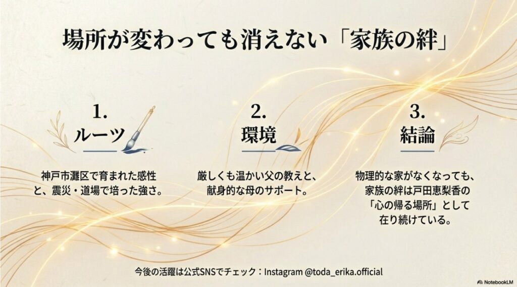 場所が変わっても消えない戸田恵梨香の家族の絆：神戸市灘区のルーツと結論