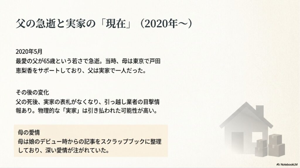 2020年の父の急逝と実家の現在：表札の変化と引っ越しの事実