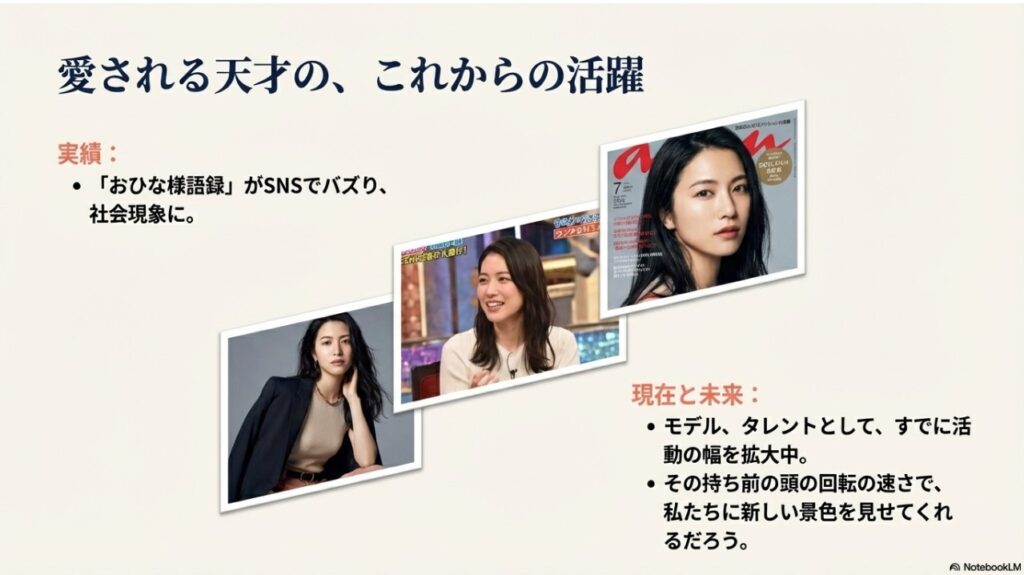 モデルやタレントとして活動の幅を広げる長浜広奈の現在と未来の活躍を期待するスライド