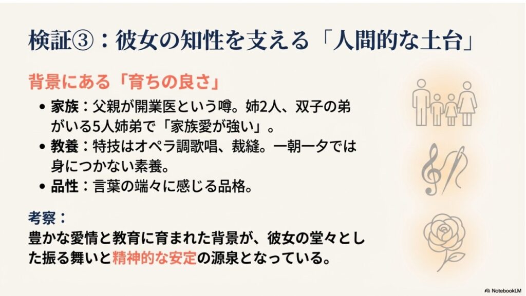 父親が医師という噂や家族愛、オペラなどの特技から見る長浜広奈の育ちの良さと人間的な土台