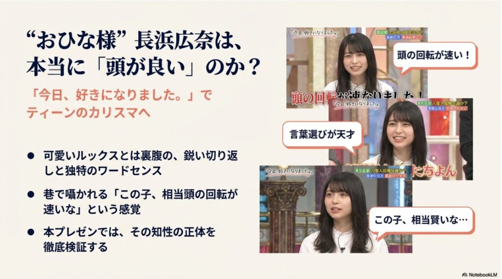 長浜広奈の「頭が良い」という噂の検証とティーンのカリスマとしての魅力を紹介するスライド