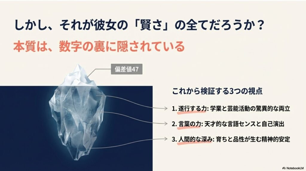 長浜広奈の賢さを検証する3つの視点：遂行する力、言葉の力、人間的な深み