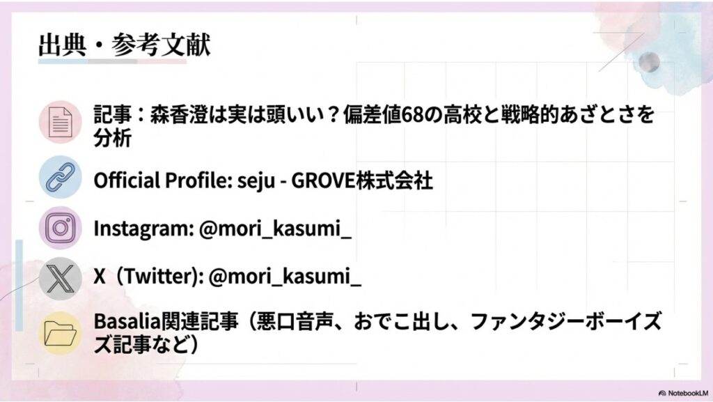 記事の出典・参考文献リスト：森香澄公式プロフィール、SNSアカウント、関連分析記事