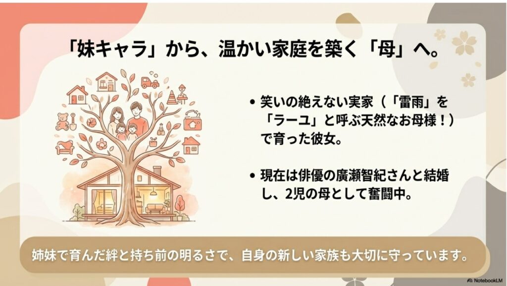 妹キャラから2児の母へ成長した川栄李奈と温かい実家のイメージ