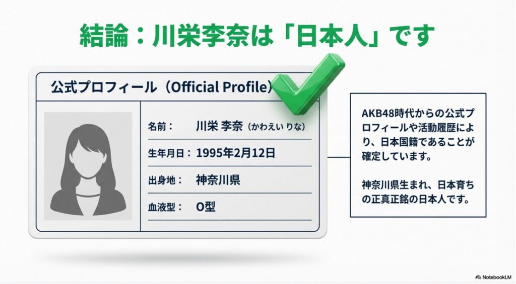 神奈川県出身の日本人である川栄李奈のプロフィール