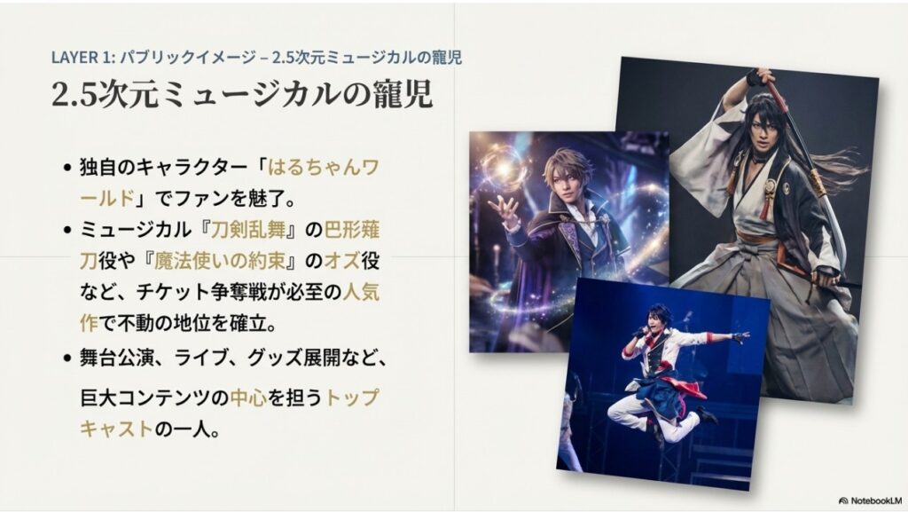 丘山晴己の推定年収が数千万円クラスである理由と経済基盤の解説