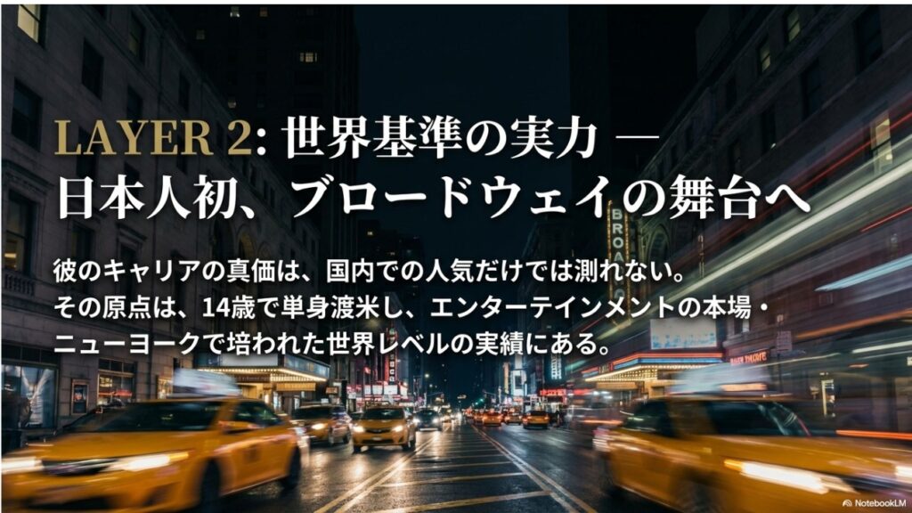 日本人初のブロードウェイ出演を果たした丘山晴己の世界基準の実績