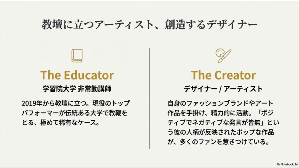 丘山晴己と剛力彩芽がベストパートナーである理由を示した結論スライド