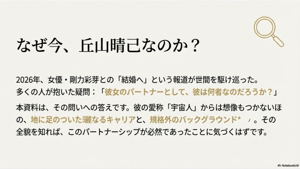 剛力彩芽との結婚報道で注目される丘山晴己の背景解説スライド