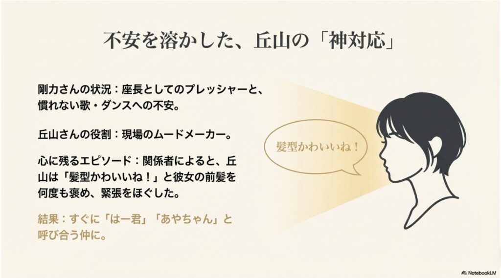 舞台稽古中の剛力彩芽の不安を和らげた丘山晴己の優しい対応とエピソード