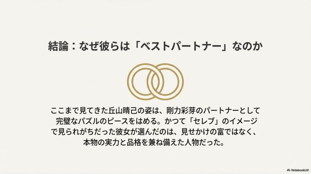 学習院大学非常勤講師やデザイナーとして活躍する丘山晴己のマルチな才能