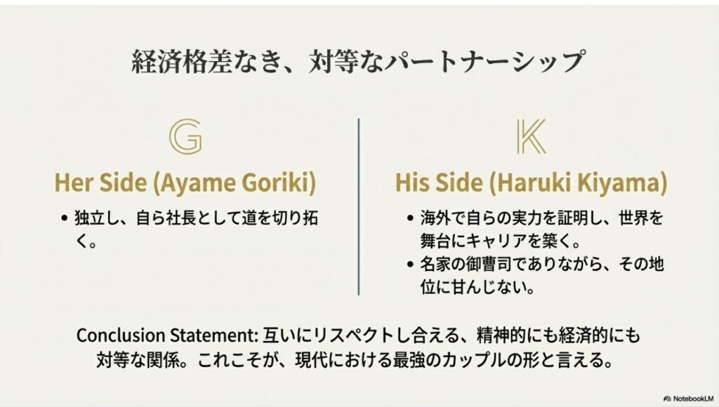 丘山晴己の魅力は数字だけでは測れない：唯一無二の経験と人間力