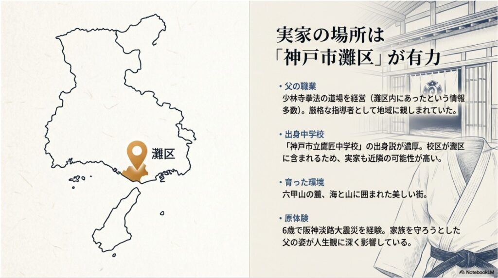 戸田恵梨香の実家が「神戸市灘区」と言われる有力な根拠：地図と父の道場・出身中学校