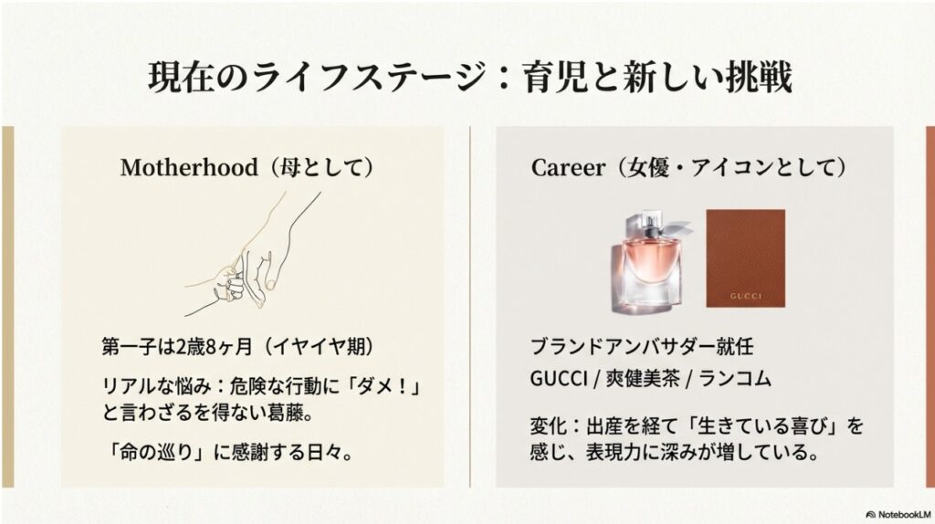 現在のライフステージ：2歳児の育児とグッチアンバサダーとしての新しい挑戦