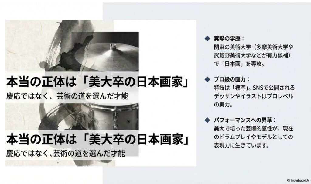 大野真依の本当の正体は美大卒の日本画家であることを解説するイメージ画像