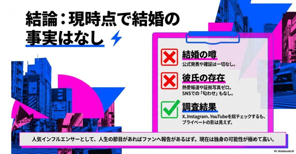 結論：大野真依に現時点で結婚の事実はなし。彼氏の噂やSNS調査結果の一覧