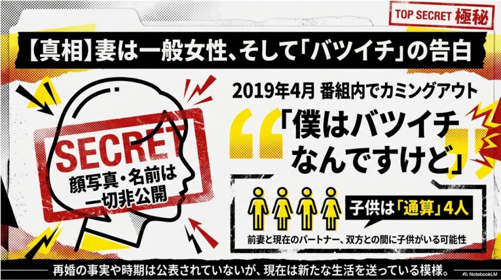 松尾貴史の離婚歴（バツイチ）告白の真相と子供4人に関する解説図