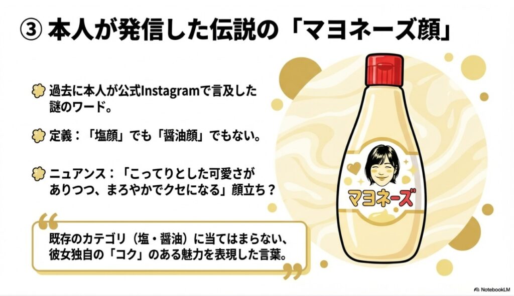 齊藤京子が語る伝説のマヨネーズ顔の定義とニュアンスを解説したイメージ図