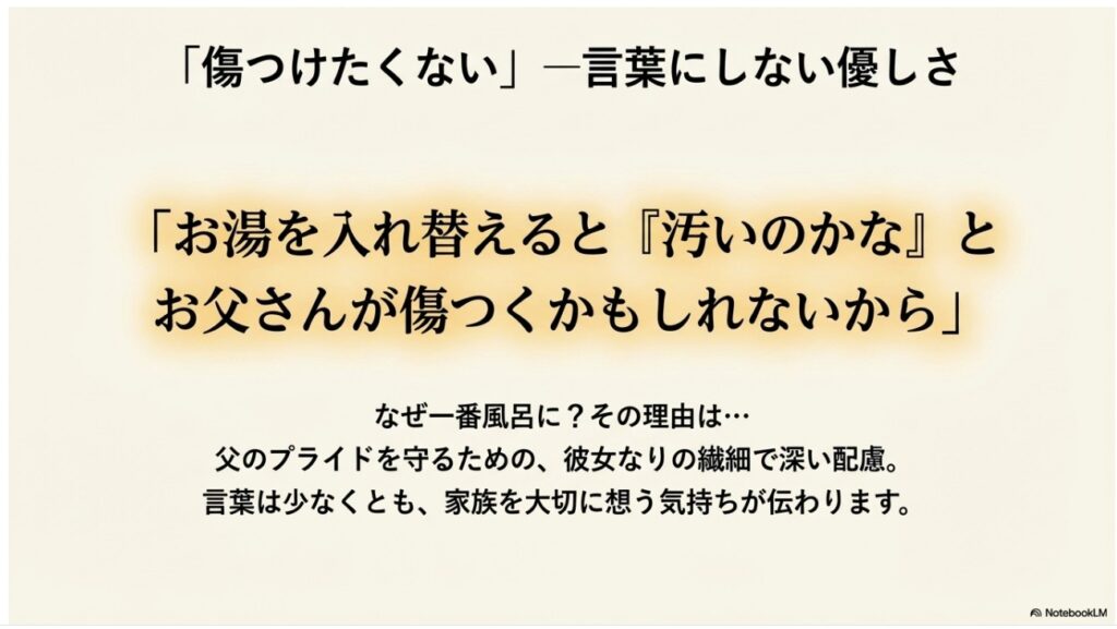 渡辺麻友がお父さんを傷つけないために一番風呂に入っていた理由を解説するスライド