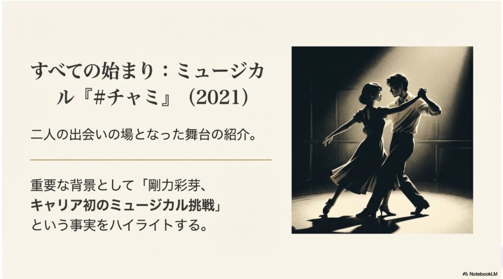 剛力彩芽と丘山晴己が出会ったミュージカル「#チャミ」の舞台イメージ