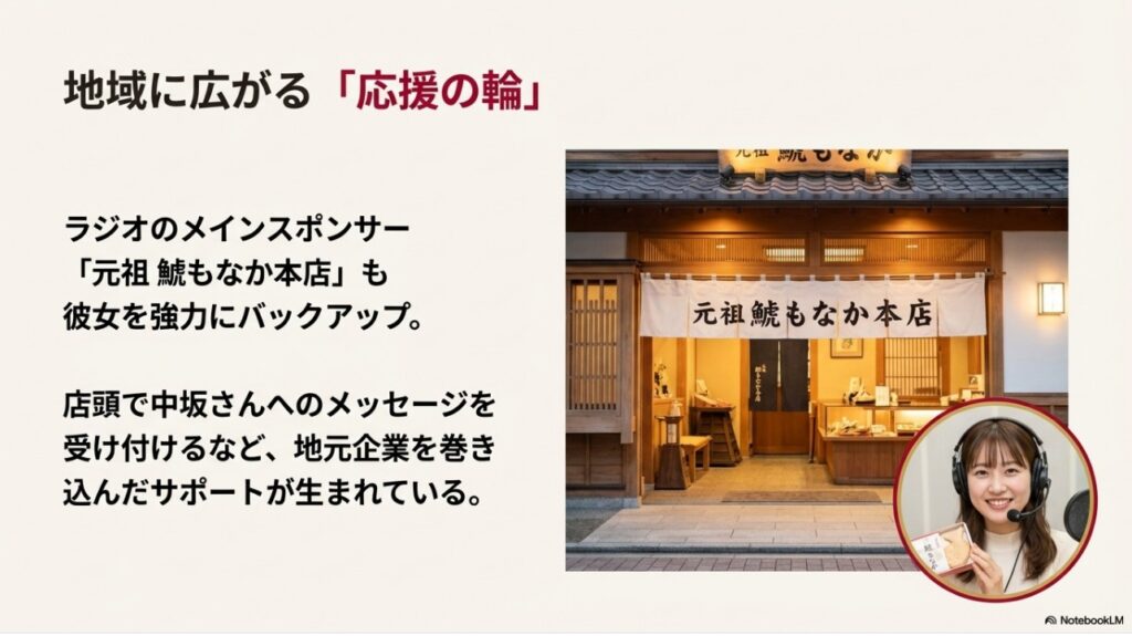 地域に広がる「応援の輪」。ラジオのメインスポンサー「元祖 鯱もなか本店」も彼女を強力にバックアップ。