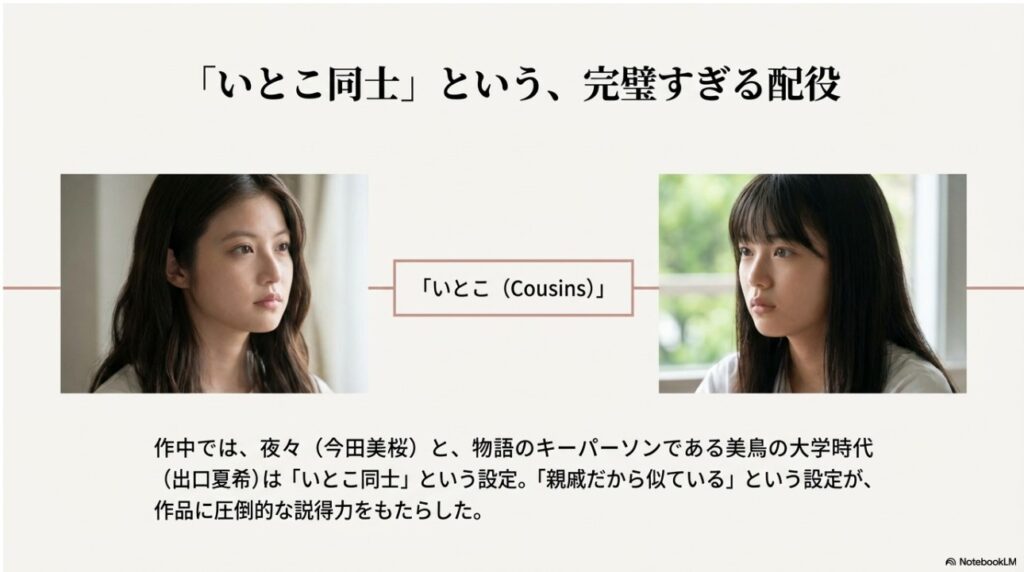 ドラマ内で「いとこ同士」という設定で配役された出口夏希（志木美鳥役）と今田美桜（深雪夜々役）の比較画像。親戚だから似ているという設定の説得力を解説