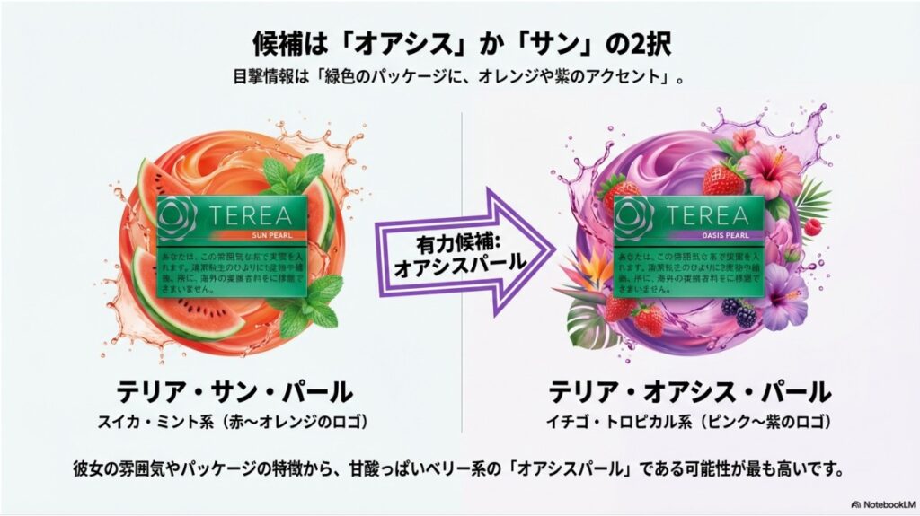 候補はオアシスかサンの2択・テリアオアシスパールとサンパールのパッケージ比較