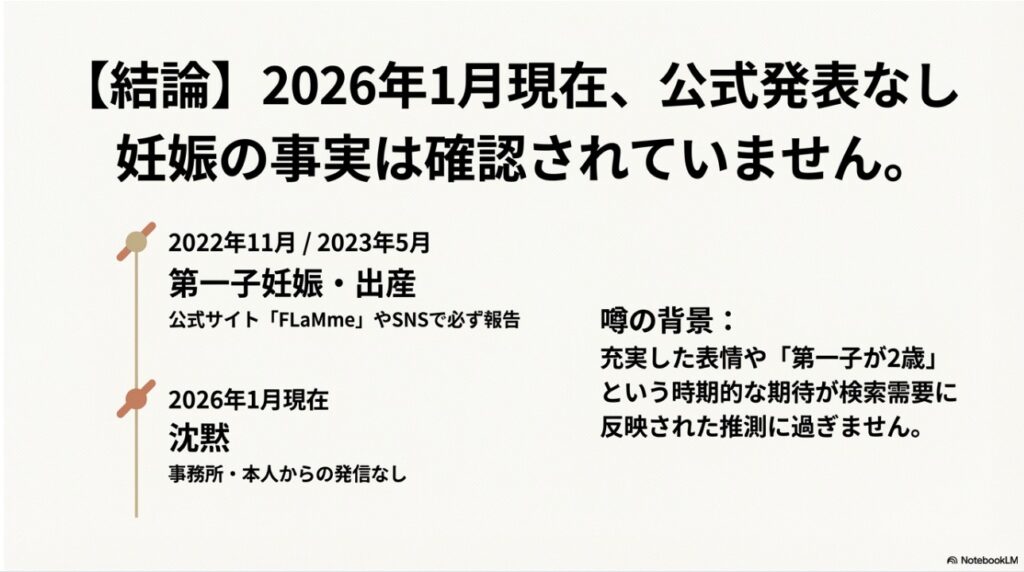 【結論】2026年1月現在 戸田恵梨香の妊娠に関する公式発表なし