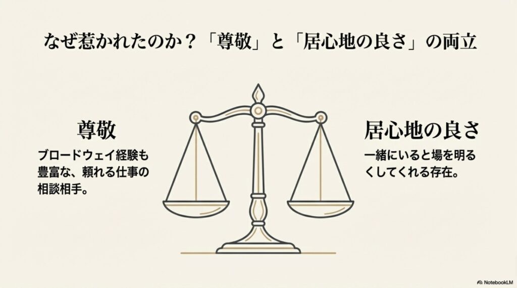 剛力彩芽が丘山晴己に惹かれた理由：尊敬と居心地の良さの両立