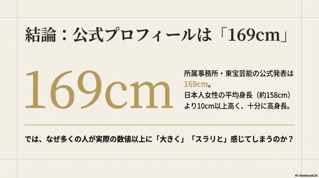 長澤まさみの逆サバ読み疑惑。実は172cmあるという噂やネット上の声をまとめたイメージ図