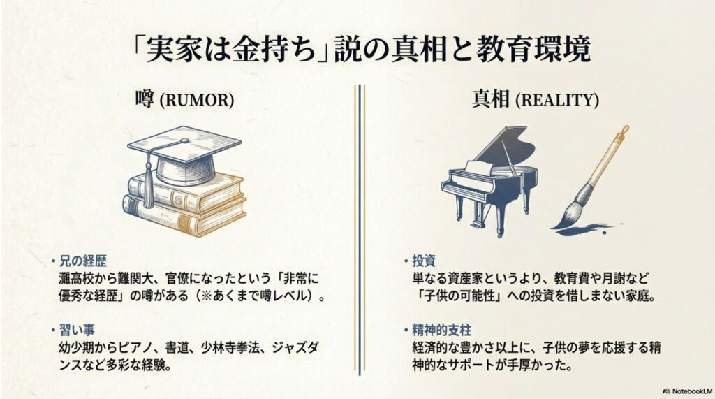 戸田恵梨香の実家「金持ち説」の真相検証：兄の経歴の噂と習い事への教育投資